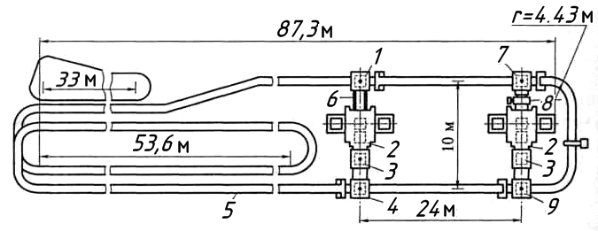 Автоматизированная формовочная линия среднего и мелкого литья