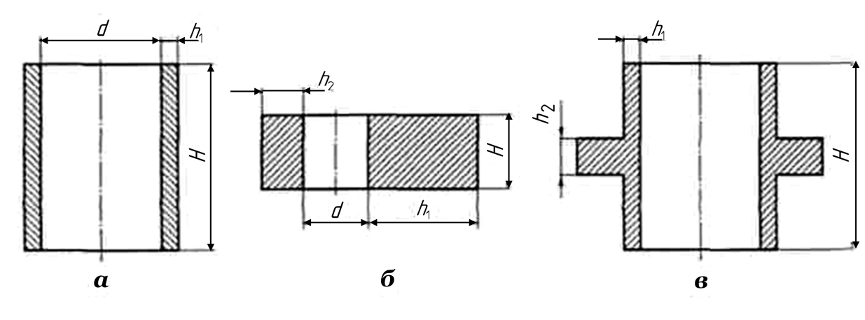 Эскизы тел к определению минимального диаметра литого отверстия в отливке типа