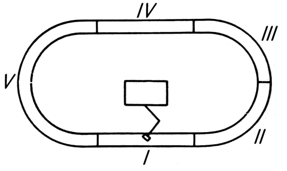 Схема пескометной линии для изготовления стержней