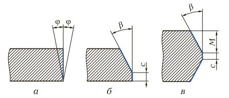 Геометрические параметры кромок, контролируемые измерением при подготовке деталей под сборку