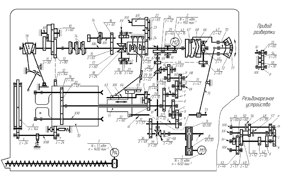 Кинематическая схема автомата модели 1Б240-6К