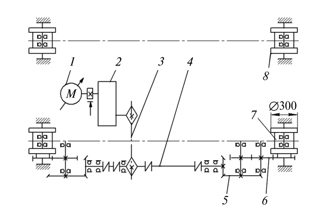 Кинематическая схема привода передвижения бетоноукладчика