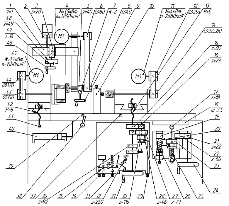 Кинематическая схема универсального внутришлифовального станка модели 3К227В