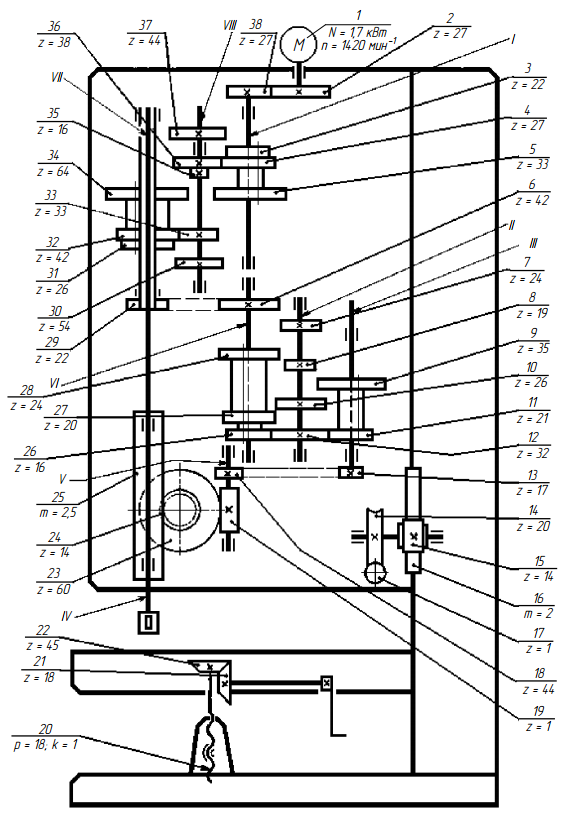 Кинематическая схема вертикально-сверлильного станка модели 2Н118