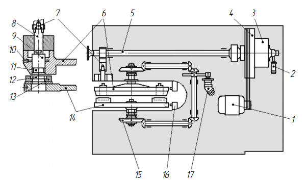 Конструктивно-кинематическая схема пресса модели А-15
