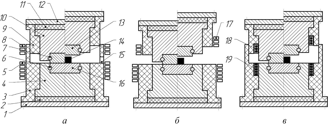 Конструктивные схемы штамповых блоков для изотермического деформирования