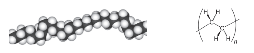 Макромолекула полиэтилена и ее звено
