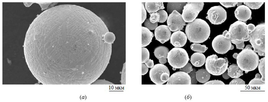Микроструктура (а – x1500; б – x500) поверхности гранул порошка сплава ЭП648-ВИ 