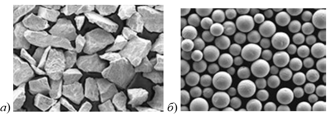 Морфология частиц порошка карбида вольфрама до и после обработки плазмой 