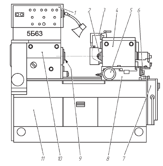 Общий вид резьбофрезерного полуавтомата модели 5Б63