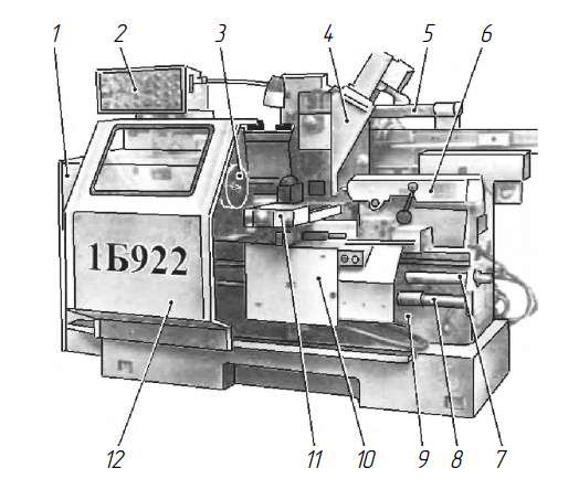 Общий вид резьботокарного полуавтомата модели 1Б922