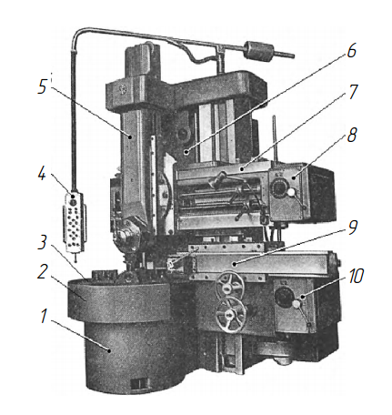 Общий вид токарно-карусельного станка модели 1531М