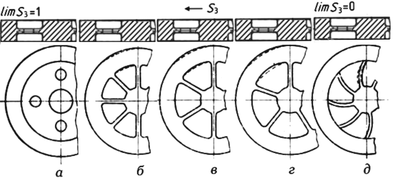 Отливки неизотермичных зубчатых колес с разной степенью жесткости 