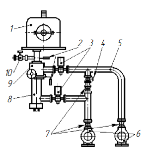Принципиальная вакуумная схема диффузион¬ной установки