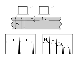 Ревербационный метод контроля двухслойной конструкции