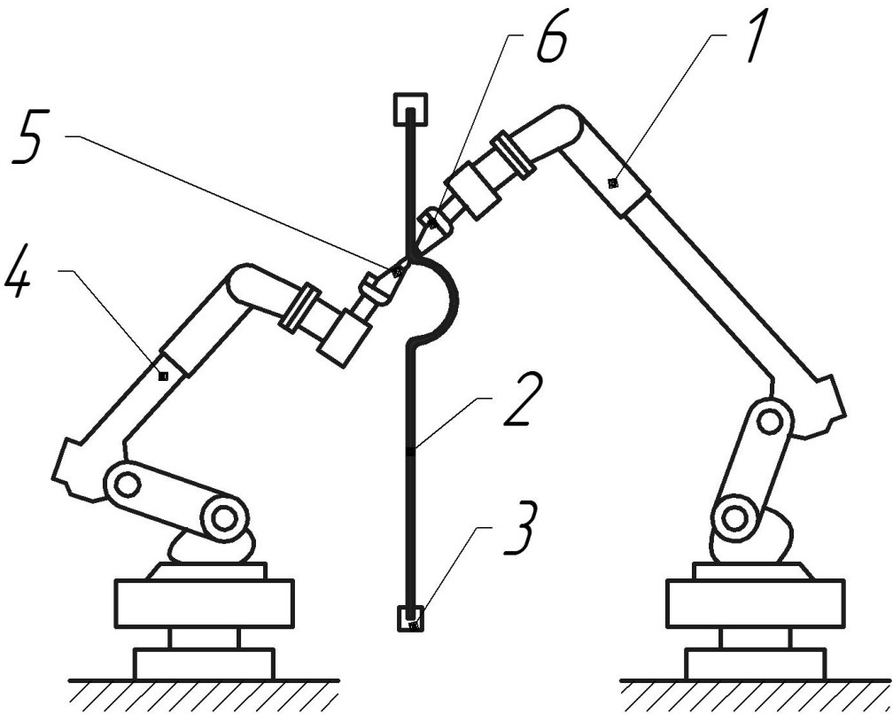 Схема формообразования двумя роботами