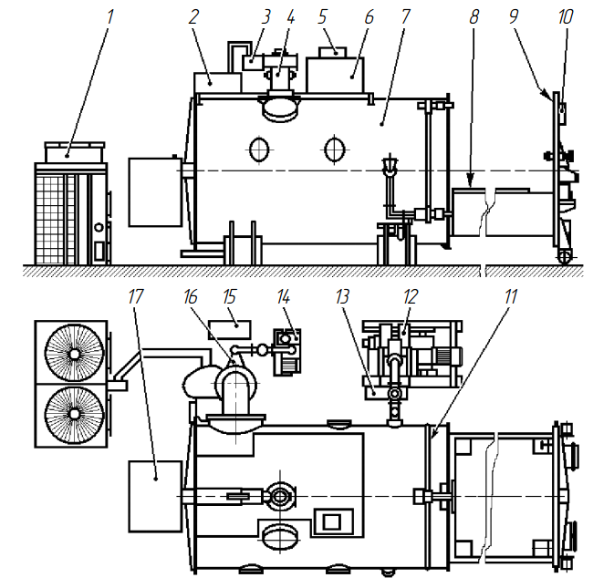 Схема комплекса оборудования электронно-лучевой обработки