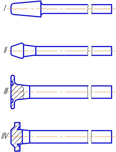 Схема многоручьевой высадки стержневой детали на ГКМ (I–IV – последовательность операций)