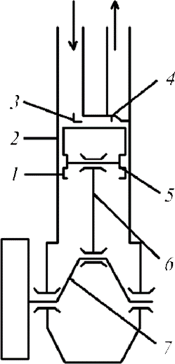 Схема поршневого компрессора 