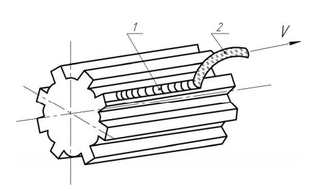 Схема продольной наплавки шлицевой поверхности детали