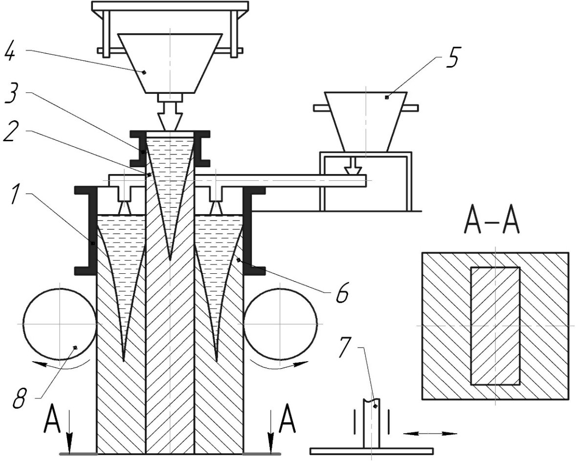 Схема промышленной установки непрерывного литья плоских слоистых заготовок