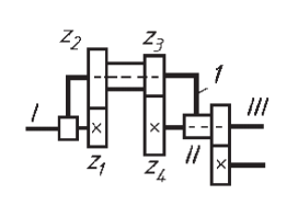 Схема прямозубого дифференциального механизма
