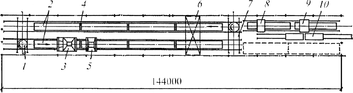 Схема стендовой технологической линии для производства комплексных плит типа КЖС размером 3×18 м