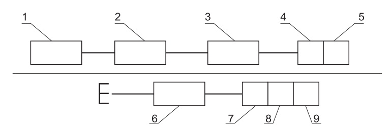 Схема структуры условного обозначения электродов