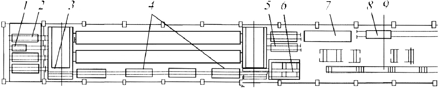 Схема технологической линии для изготовления изделий крупнопанельного домостроения способом вертикального формования