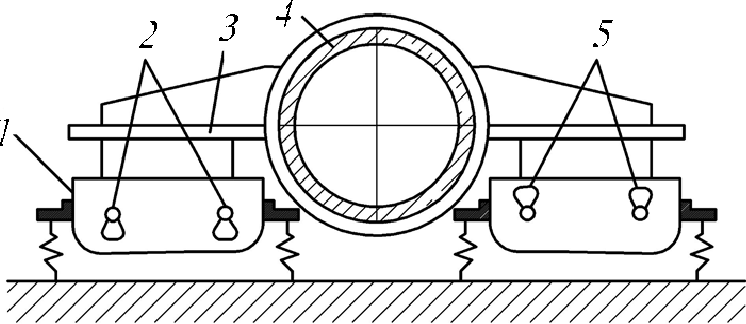 Схема установки для формования железобетонных труб в горизонтальном положении