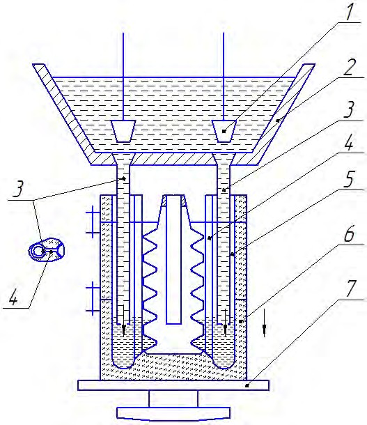 Схема установки для направленной кристаллизации путем последовательного заполнения формы
