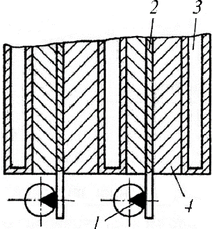 Схема установки вибровозбудителей на торцах разделительных листов кассетной формы