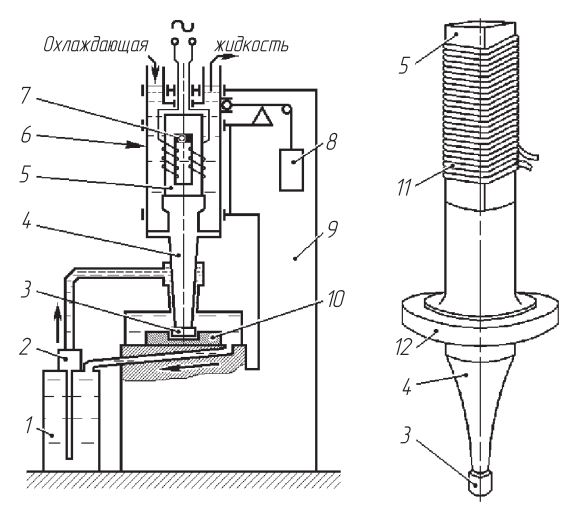 Схема устройства прошивочного ультразвукового станка и ультразвуковой головки