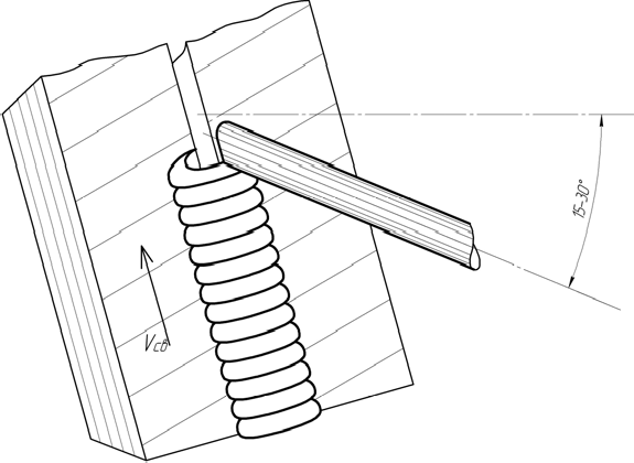 Схема заварки трещины в полувертикальном положении