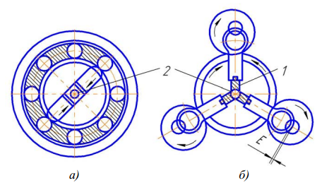 Схемы ковки на ротационно-ковочной (а) и ротационно-обжимной (б) машинах