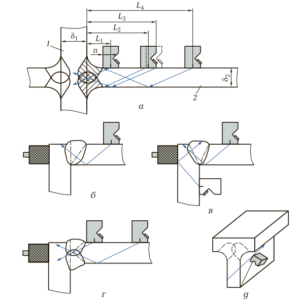 Схемы прозвучивания угловых швов соединений различных типов