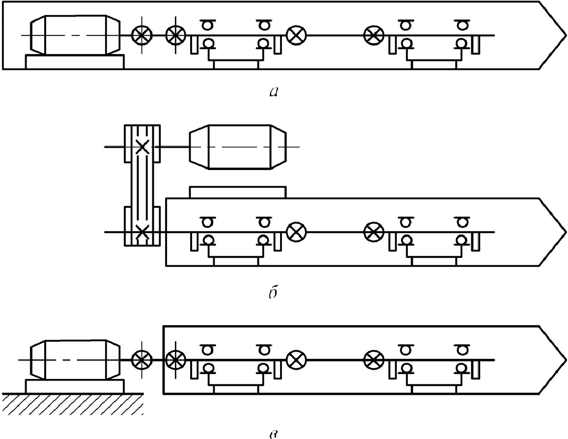 Схемы расположения приводных электродвигателей активных пустотообразователей