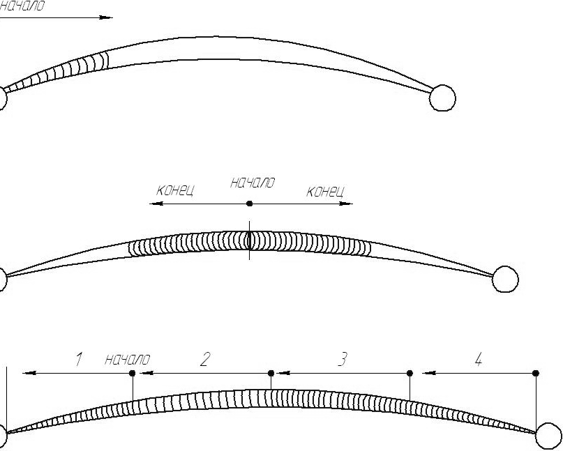 Схемы заварки короткой, средней и длинной трещины 