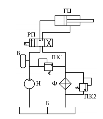Типовая схема привода дозатора