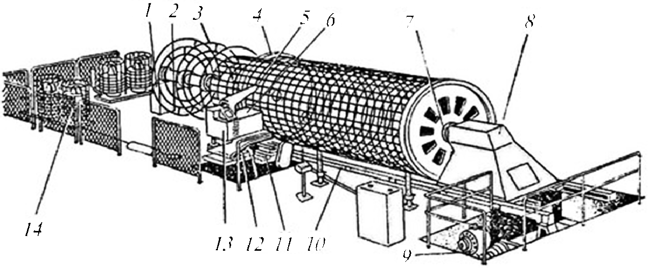 Установка СМЖ-117А для изготовления арматурных каркасов железобетонных труб
