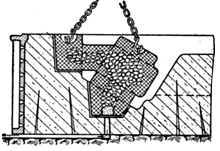 Установка в форму стержня, имеющего горизонтальный и вертикальный знаки 