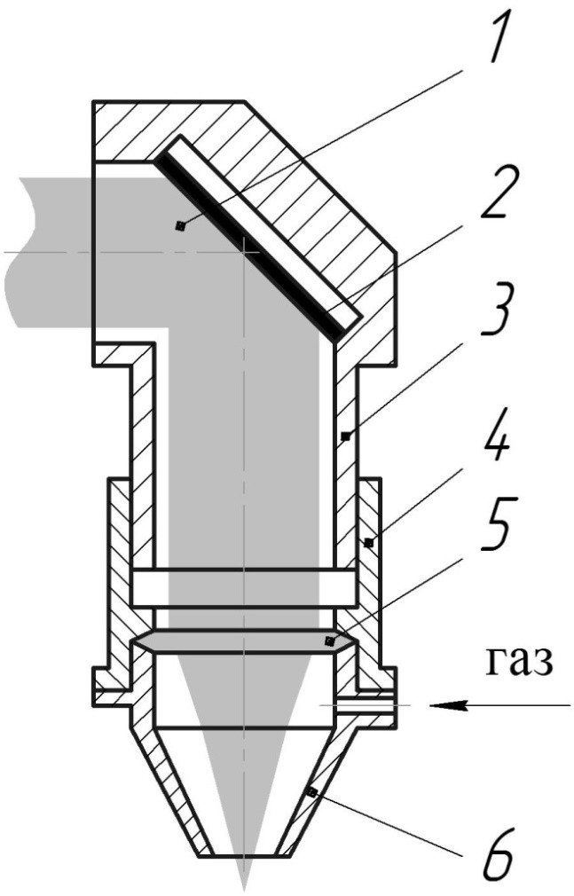 Схема конструкции лазерного резака
