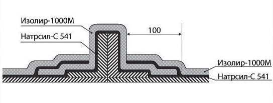 Схема покрытия СПЛЕНД-60Б на фланце воздуховода