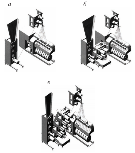 Конфигурации секций вытягивания и намотки машины VarioFil