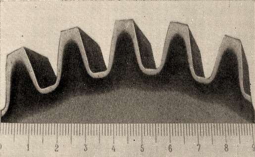 Контурная закалка поверхности и галтели зуба