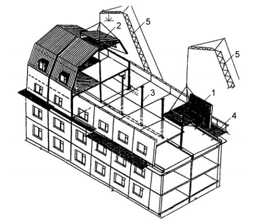 Общая схема возведения двухэтажной надстройки