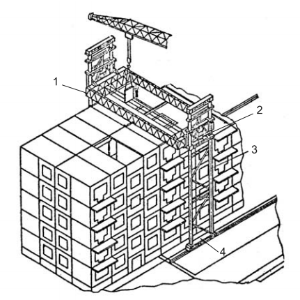 Общий вид автономного трафаретного кондуктора для монтажа жилых зданий