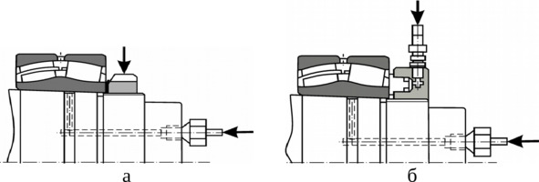 Подвод масла на сопрягаемые поверхности при использовании стопорной и гидравлической гайки 