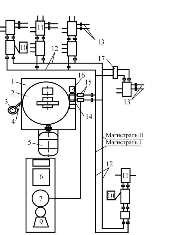 Схема централизованной автоматической конечной системы смазки