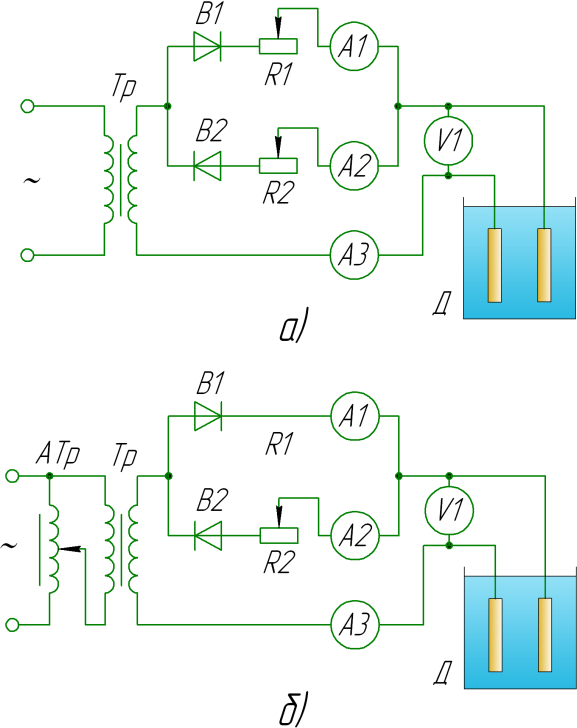 схема электролиза периодическим током с независимым регулированием амплитуд прямого и обратного импульсов